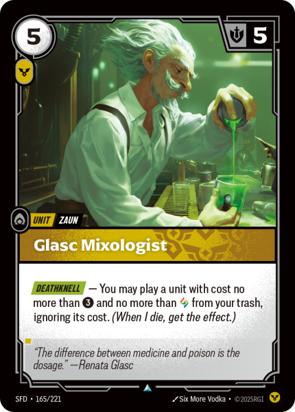 Glasc Mixologist SFD-165/221